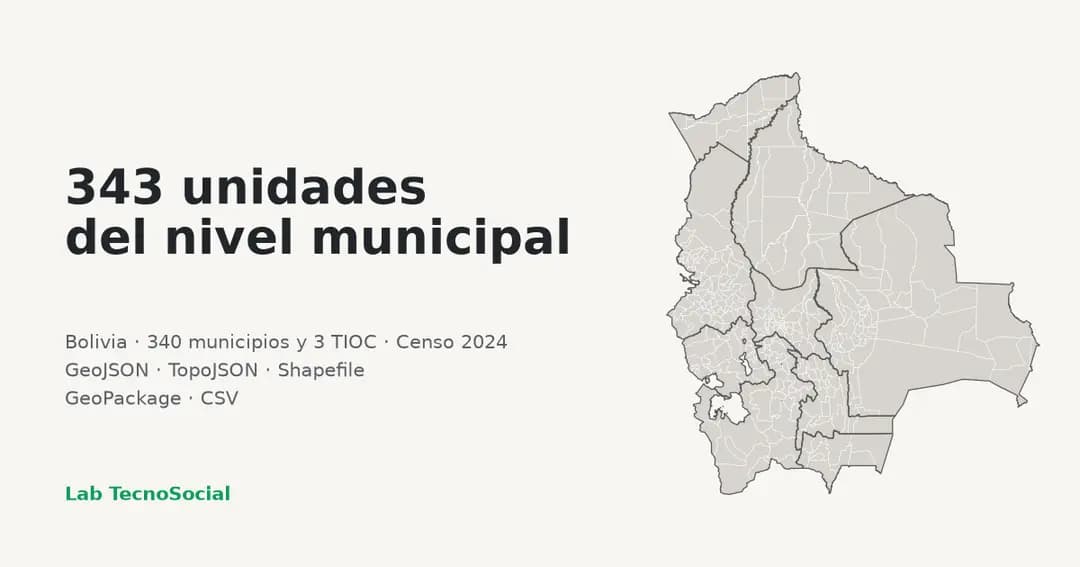 Captura 1 de Municipios de Bolivia 2024